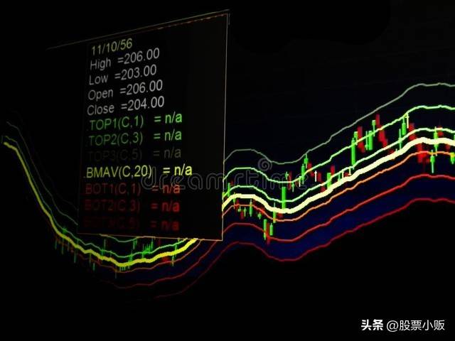 抄底中长线的大底究竟怎么抄