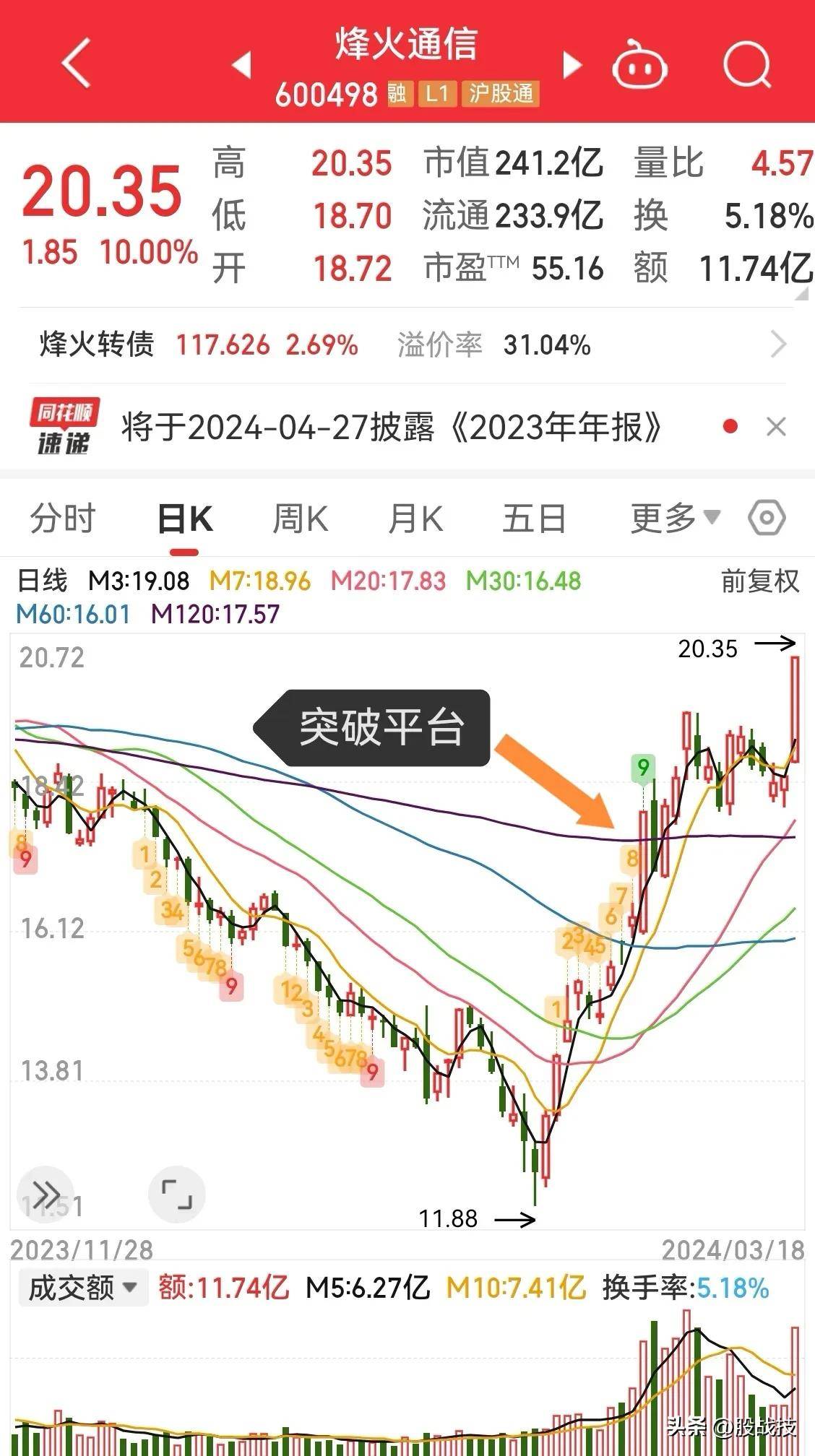 稳中求胜短线实战五战策略轻松抓住黑马。