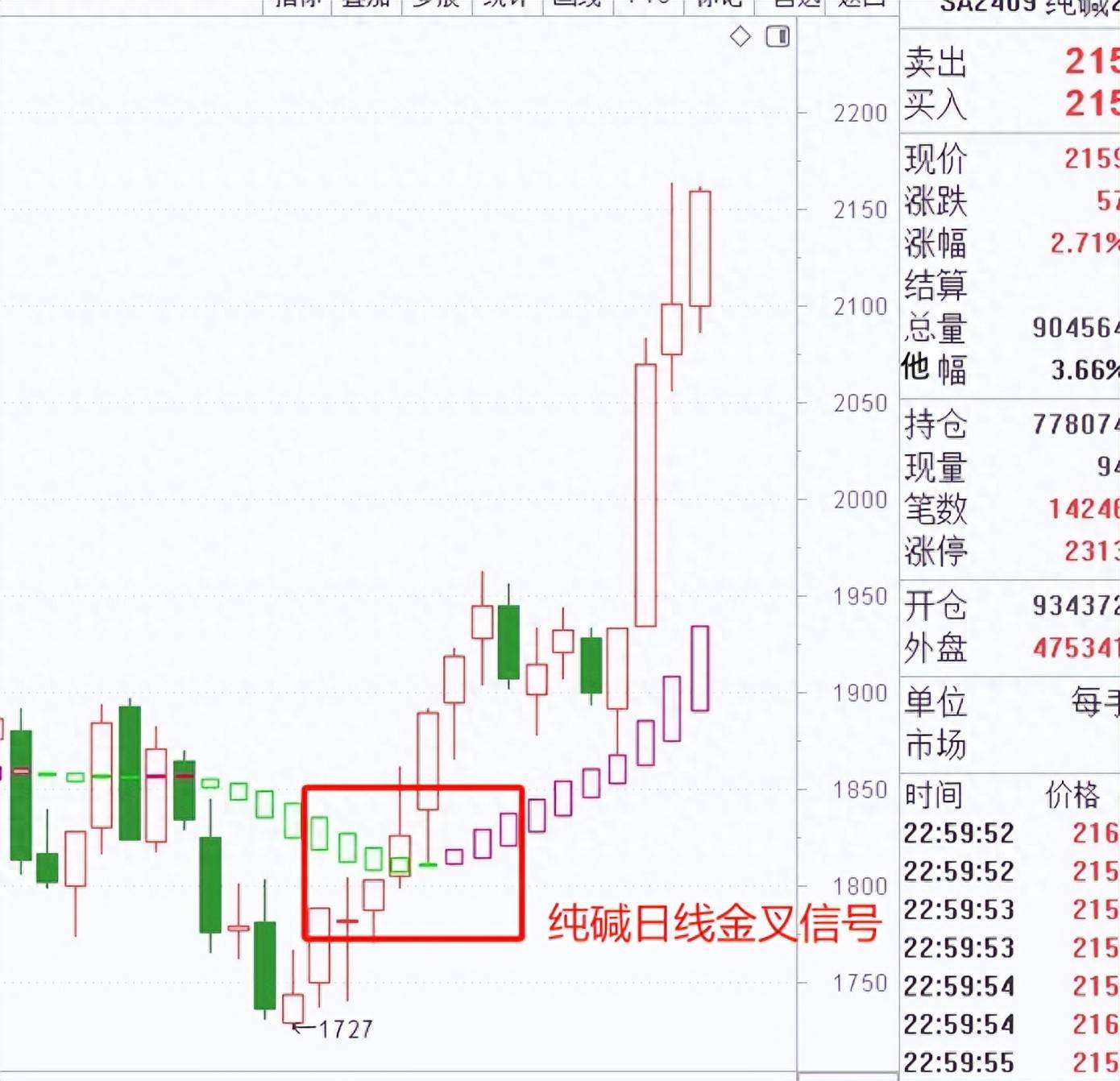波段王使用说明手册