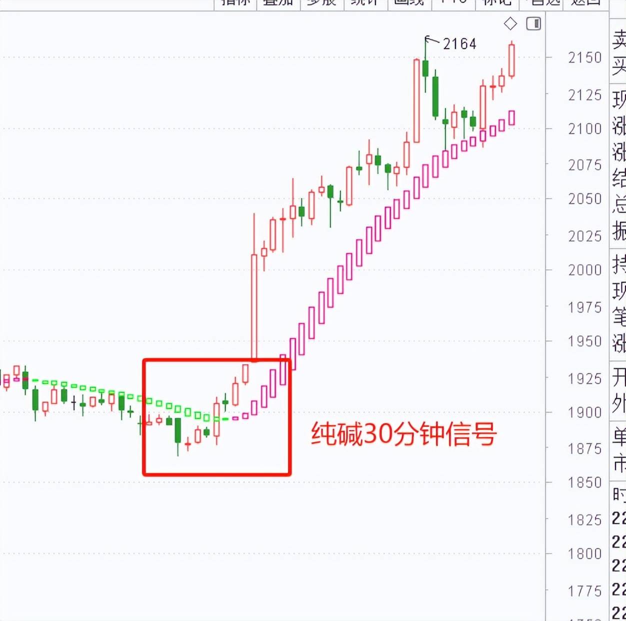 波段王使用说明手册