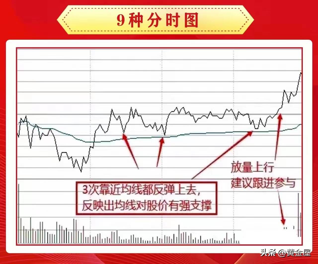 庄家常用的9种分数图记住了庄家以后再出牌的时候就不慌了。