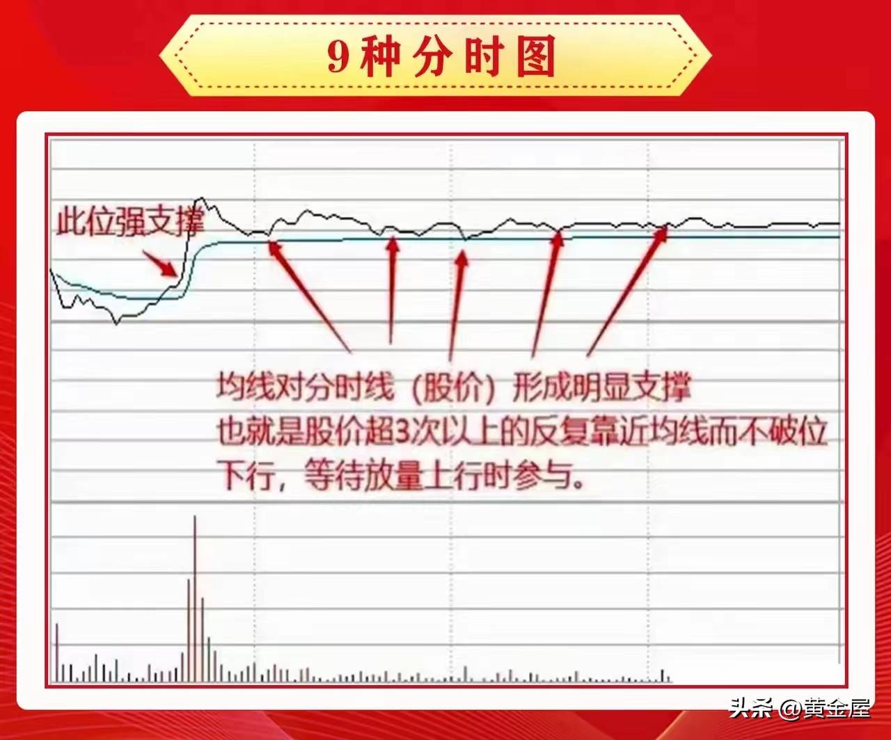 庄家常用的9种分数图记住了庄家以后再出牌的时候就不慌了。