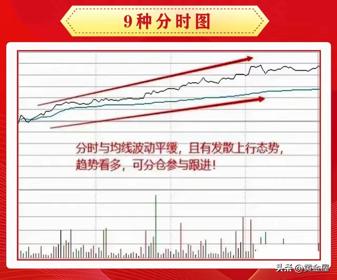 庄家常用的9种分数图记住了庄家以后再出牌的时候就不慌了。