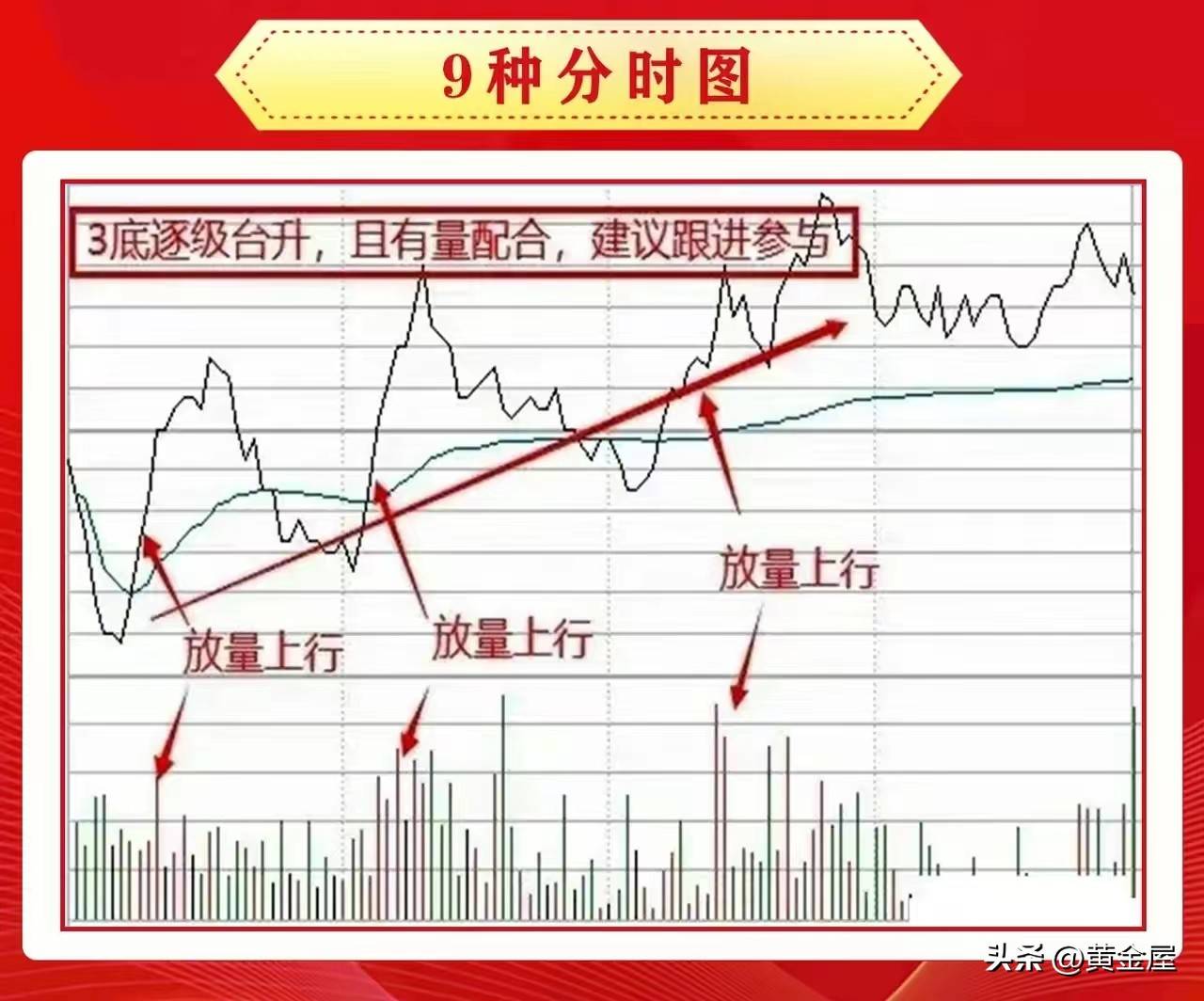 庄家常用的9种分数图记住了庄家以后再出牌的时候就不慌了。