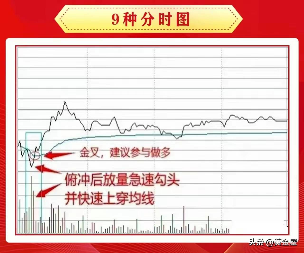庄家常用的9种分数图记住了庄家以后再出牌的时候就不慌了。