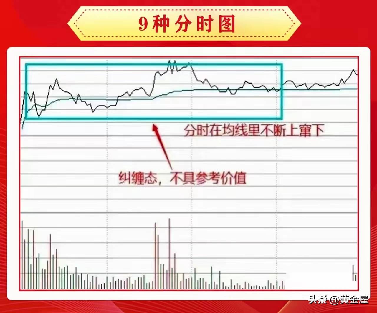 庄家常用的9种分数图记住了庄家以后再出牌的时候就不慌了。