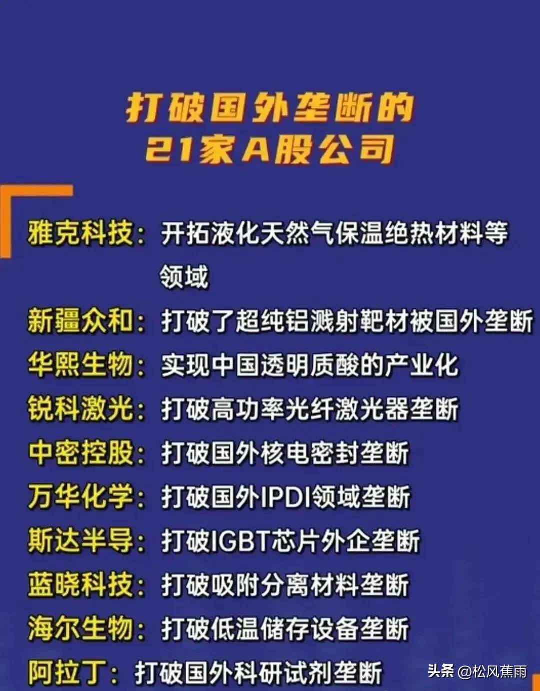 A股全球第一的龙头40家打破国外垄断21科特估顶尖科技龙头梳理