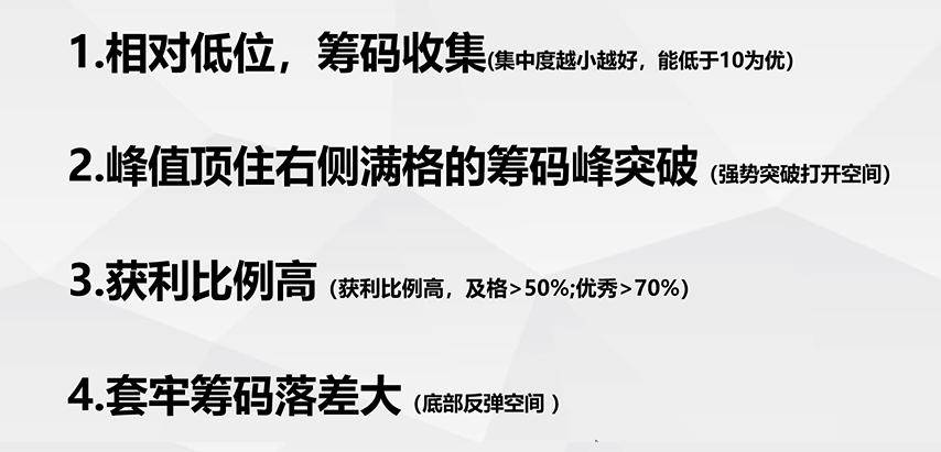 巧用筹码紧跟趋势