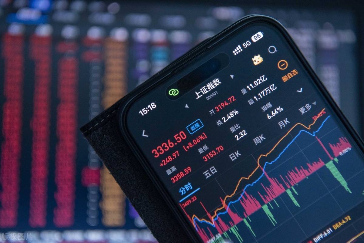 一位天才操盘手的内心独白