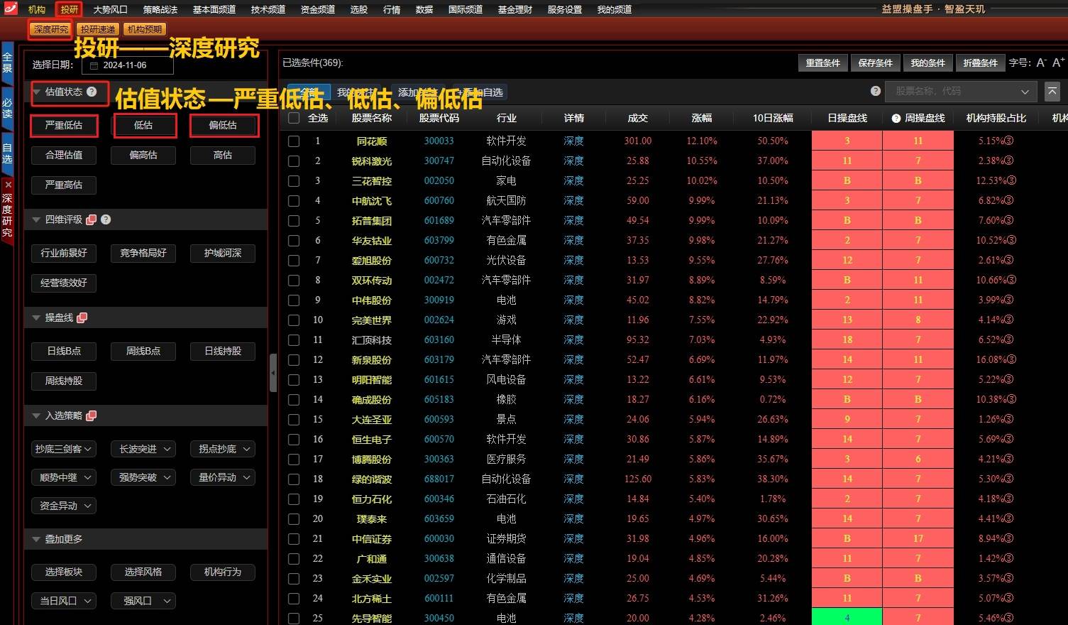 估值方法进阶从历史到未来