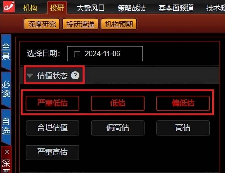 估值方法进阶从历史到未来