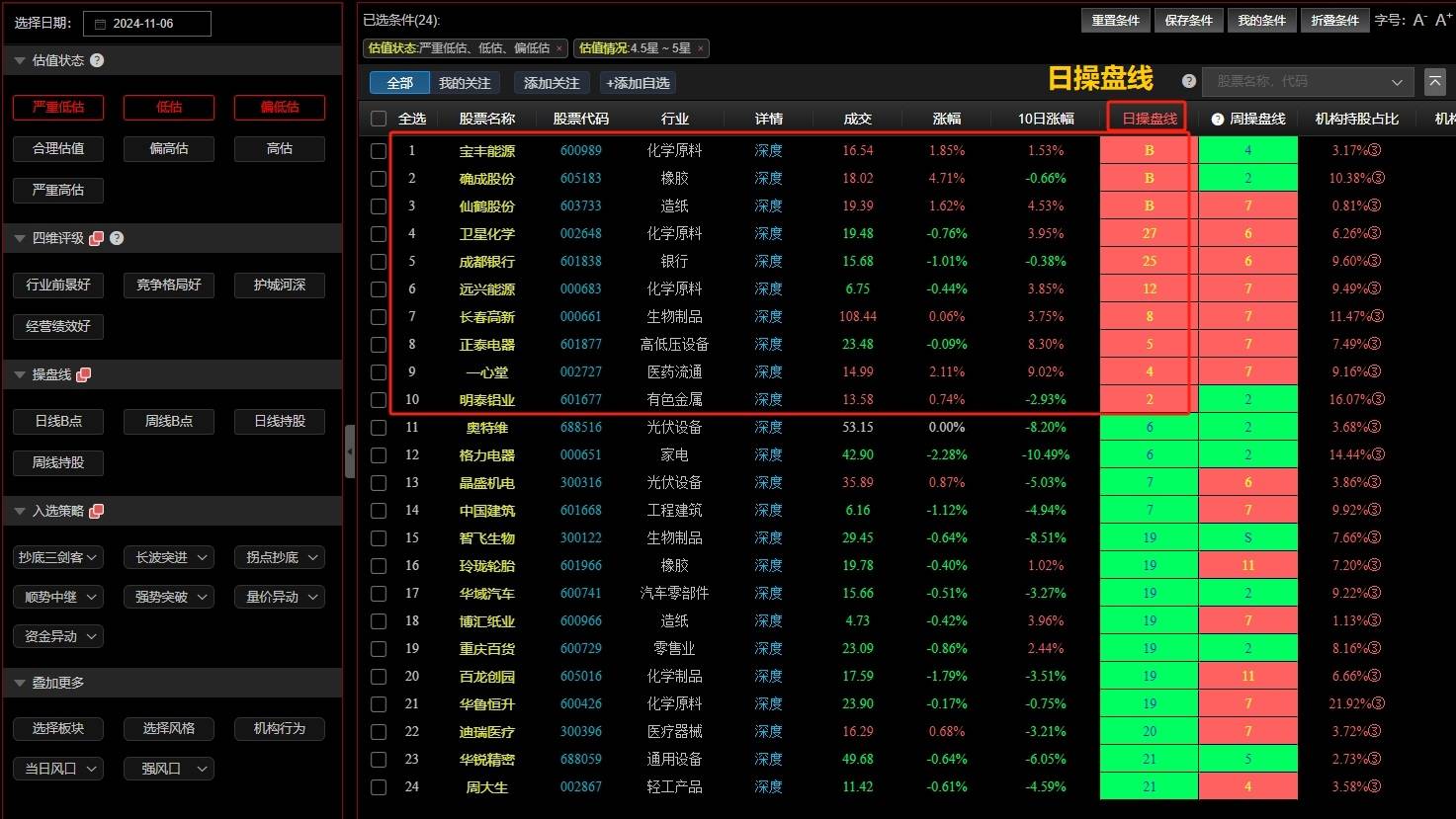 估值方法进阶从历史到未来