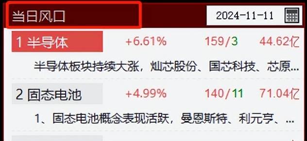 强势龙头战法实战技巧