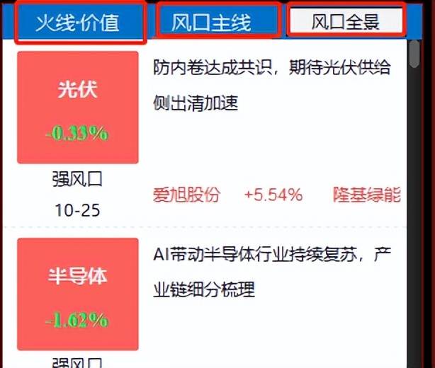 强势龙头战法实战技巧