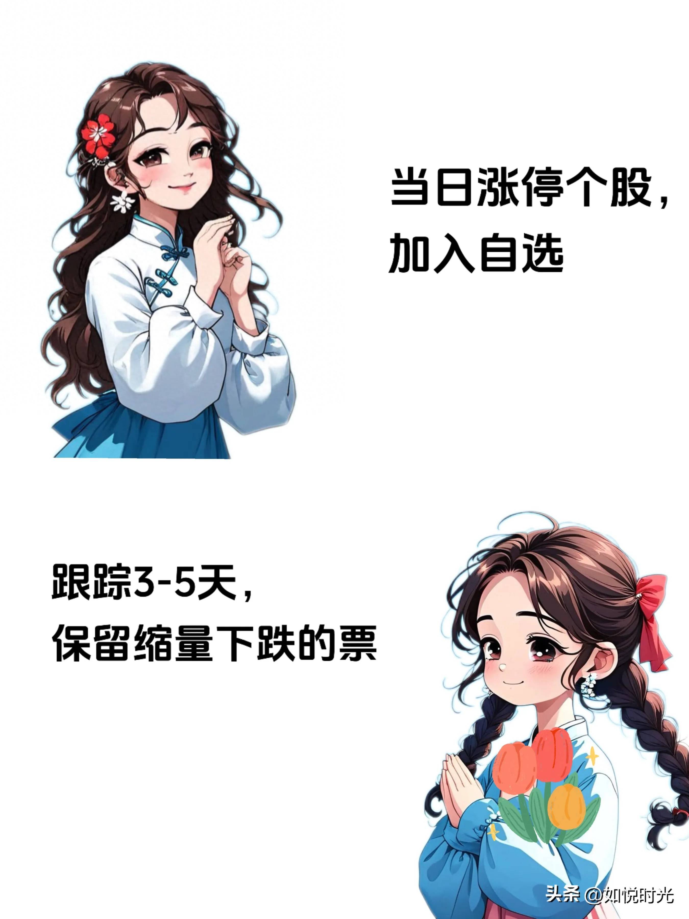 掌握这些炒股规律可避免吃大面！