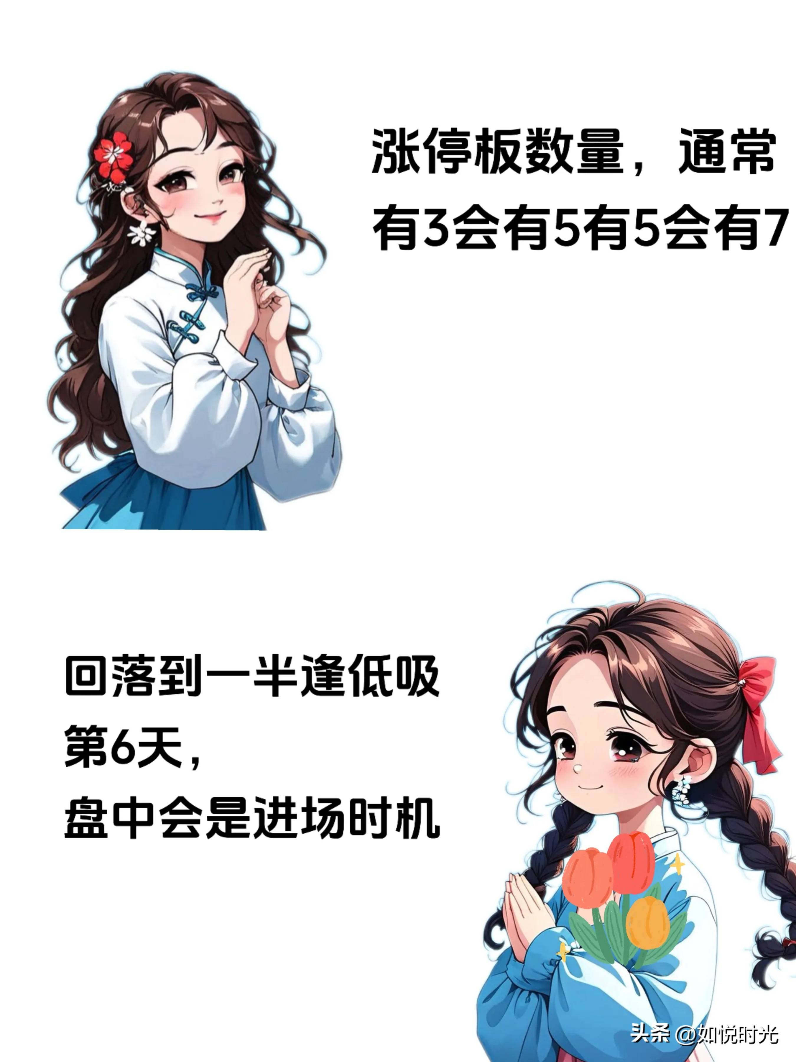 掌握这些炒股规律可避免吃大面!