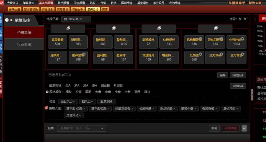 长线是金如何玩转长线投资?专注两类股