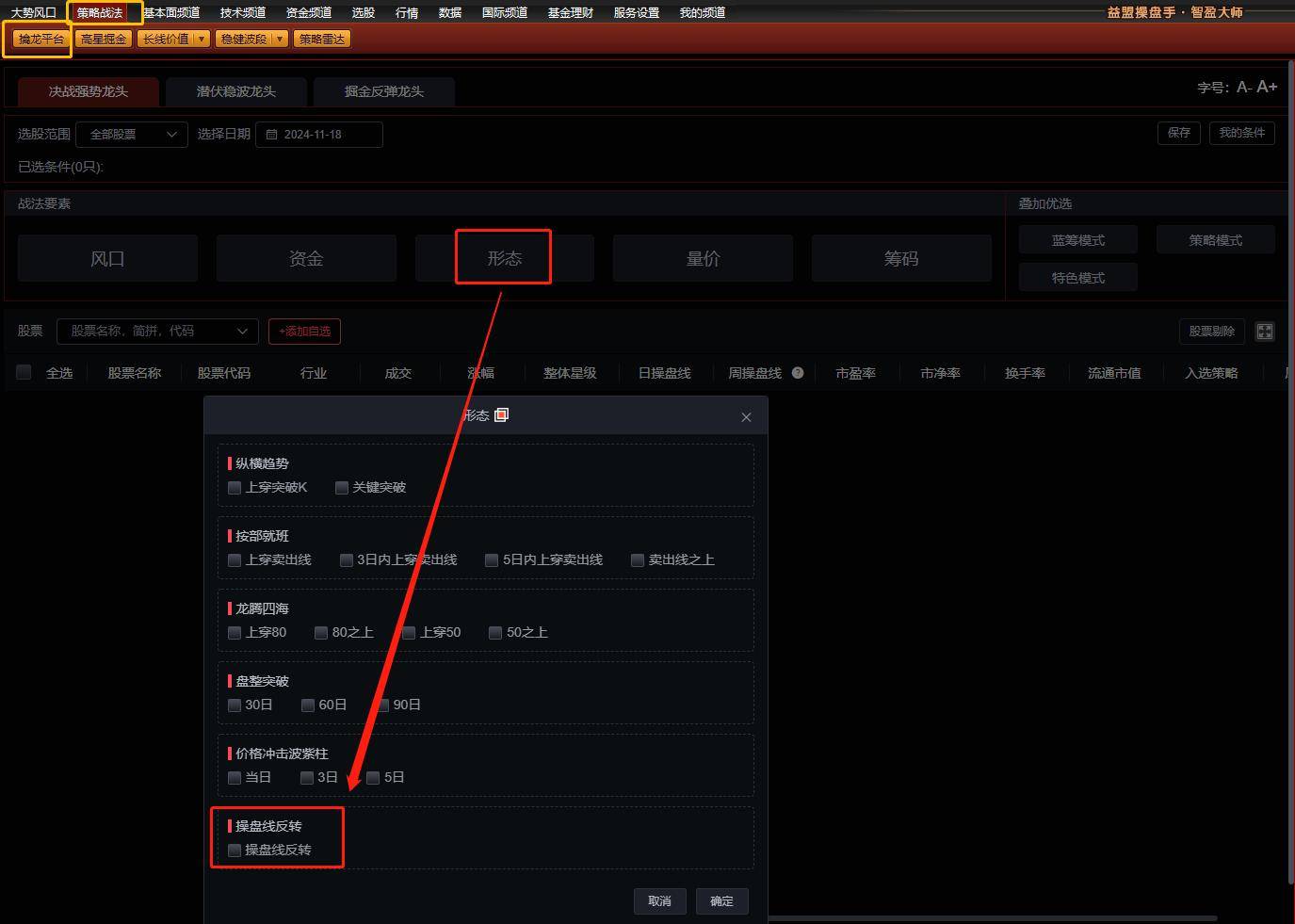 强势反转的奥妙短线速利信号选股
