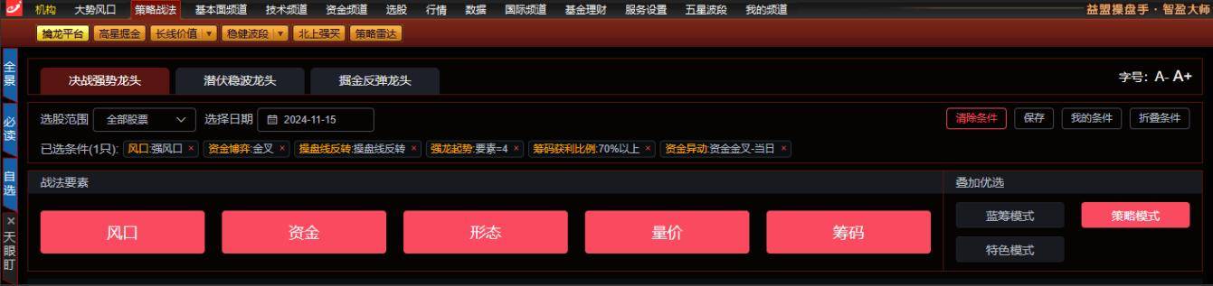 强势反转的奥妙短线速利信号选股