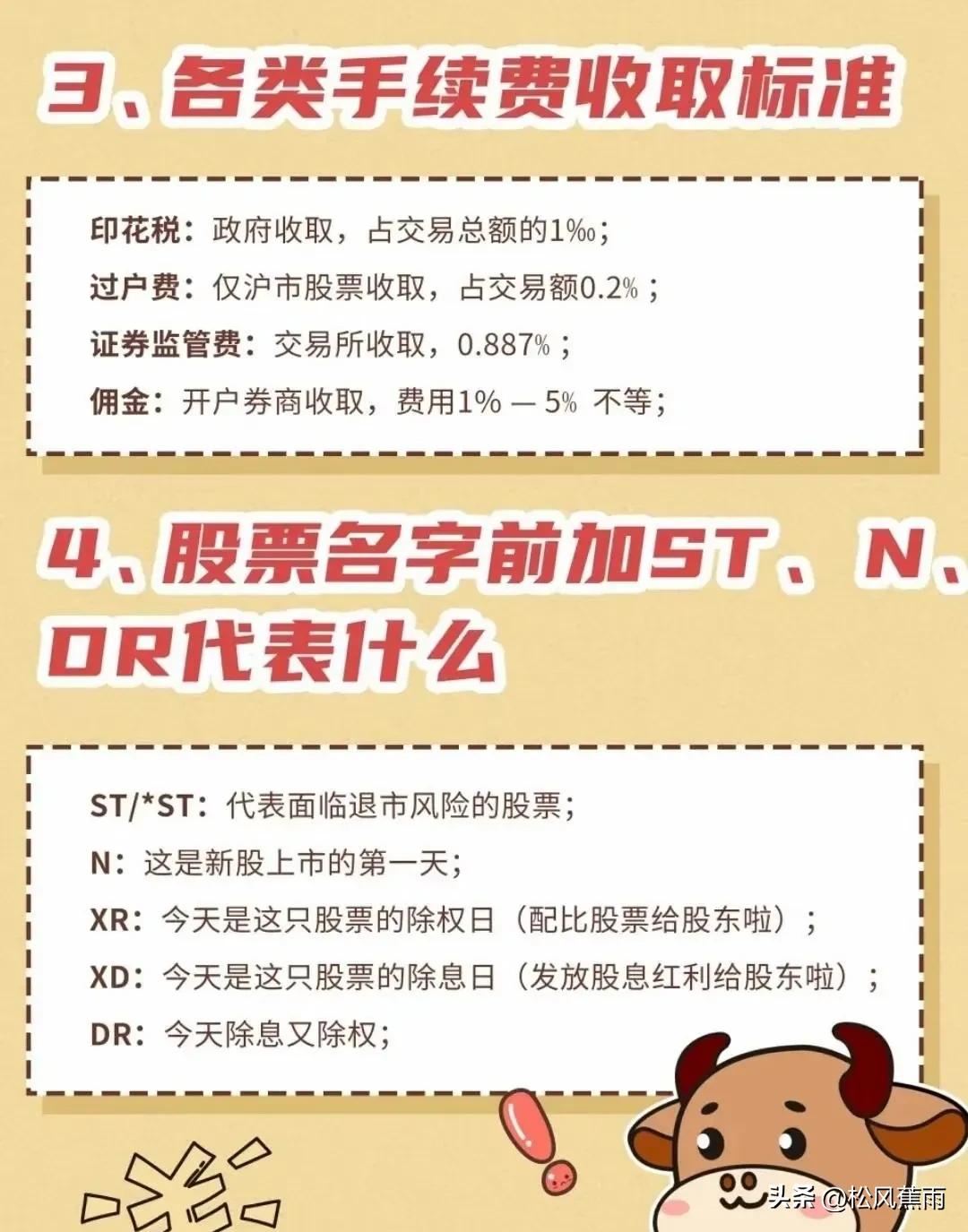 股票入门新手从零开始学炒股炒股必备教程