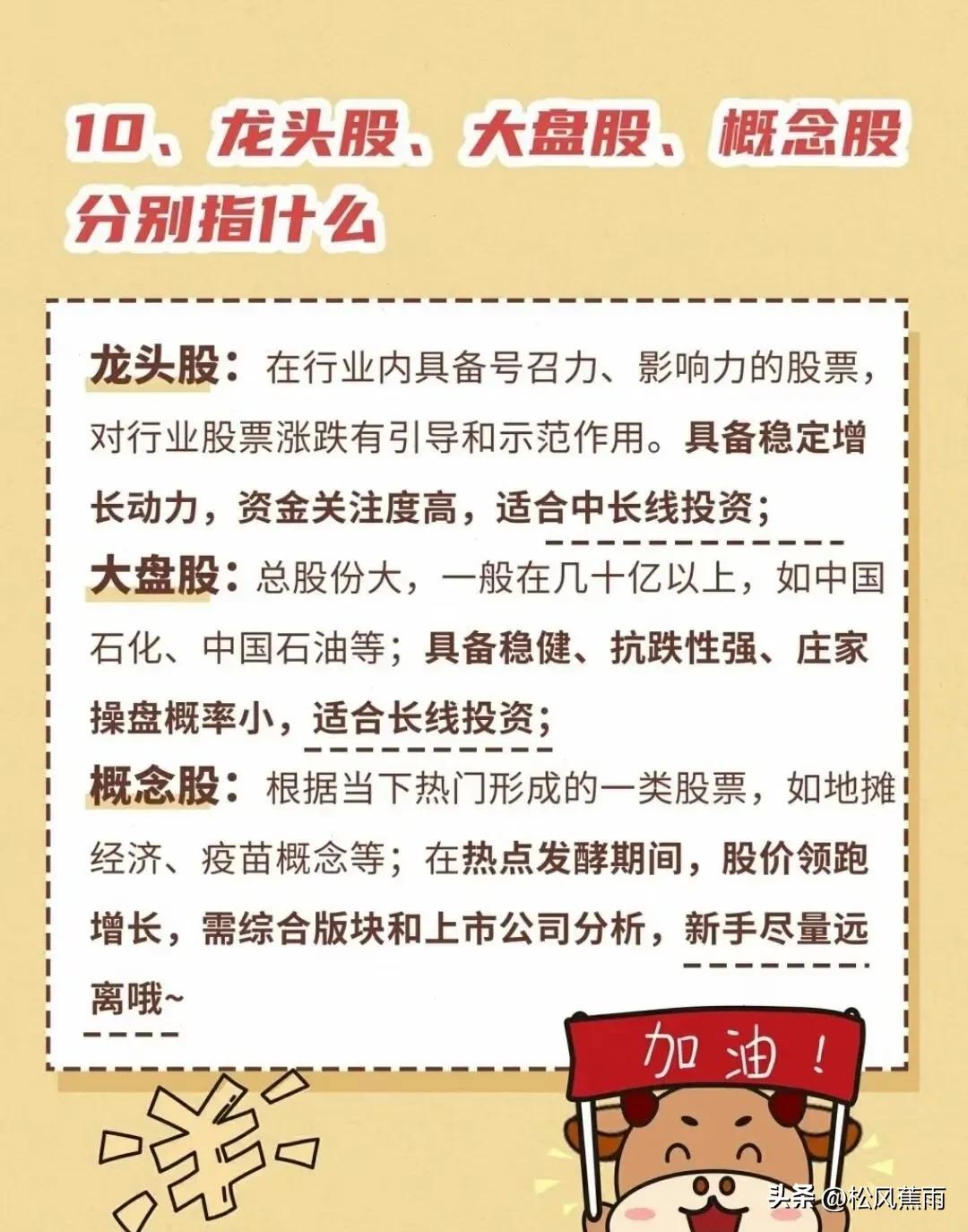 股票入门新手从零开始学炒股炒股必备教程