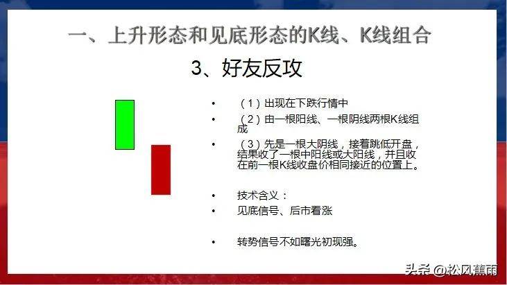 股票技术K线上升和见底27种经典形态实战图解
