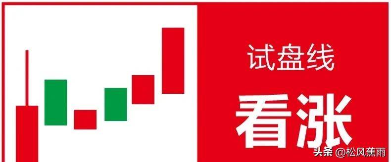 股票技术k线经典组合15种看涨形态和7种看跌形态实战图解