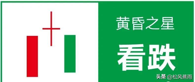 股票技术k线经典组合15种看涨形态和7种看跌形态实战图解