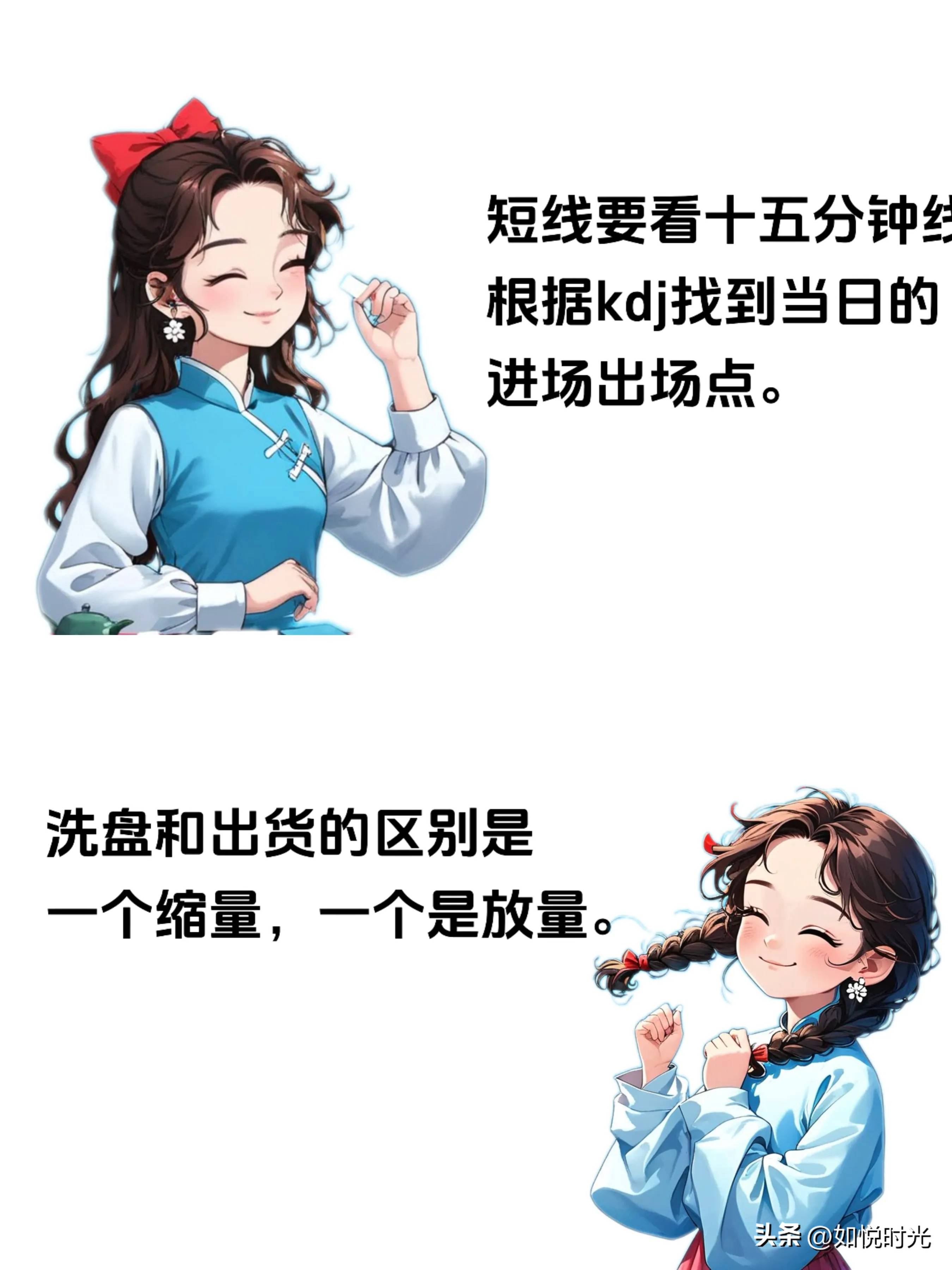 掌握这些炒股技巧能跑赢90的人!