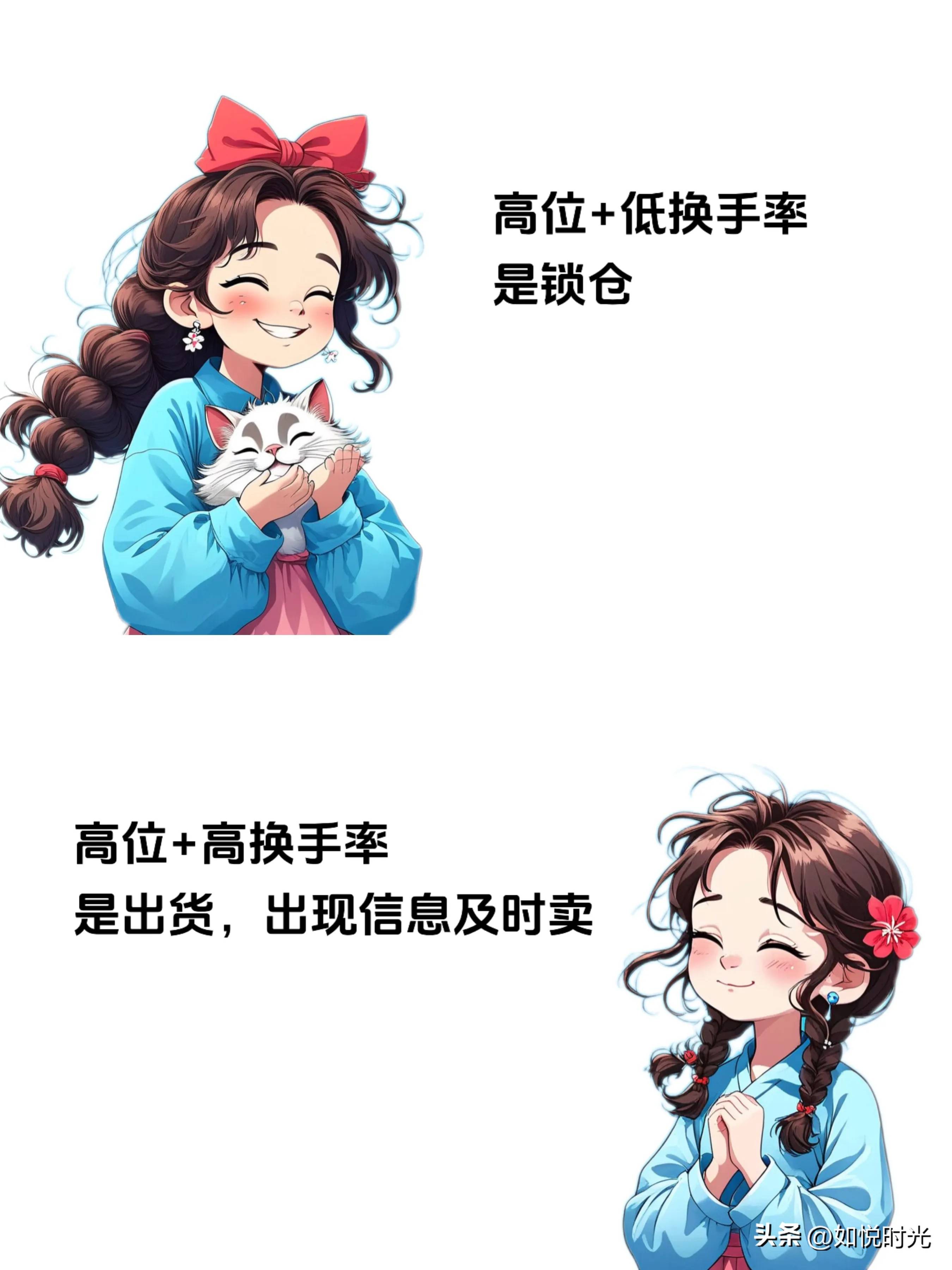 看懂盘口语言炒股不难!