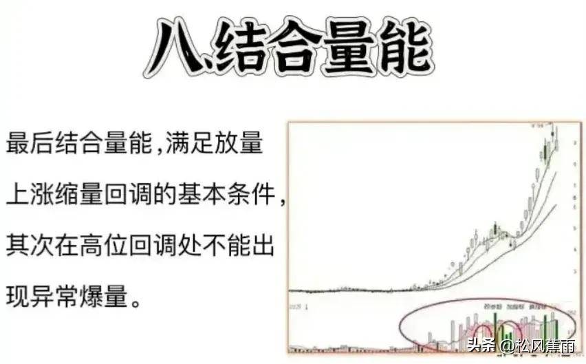 股票技术成功率最高的龙头打板要诀和战法打板教程