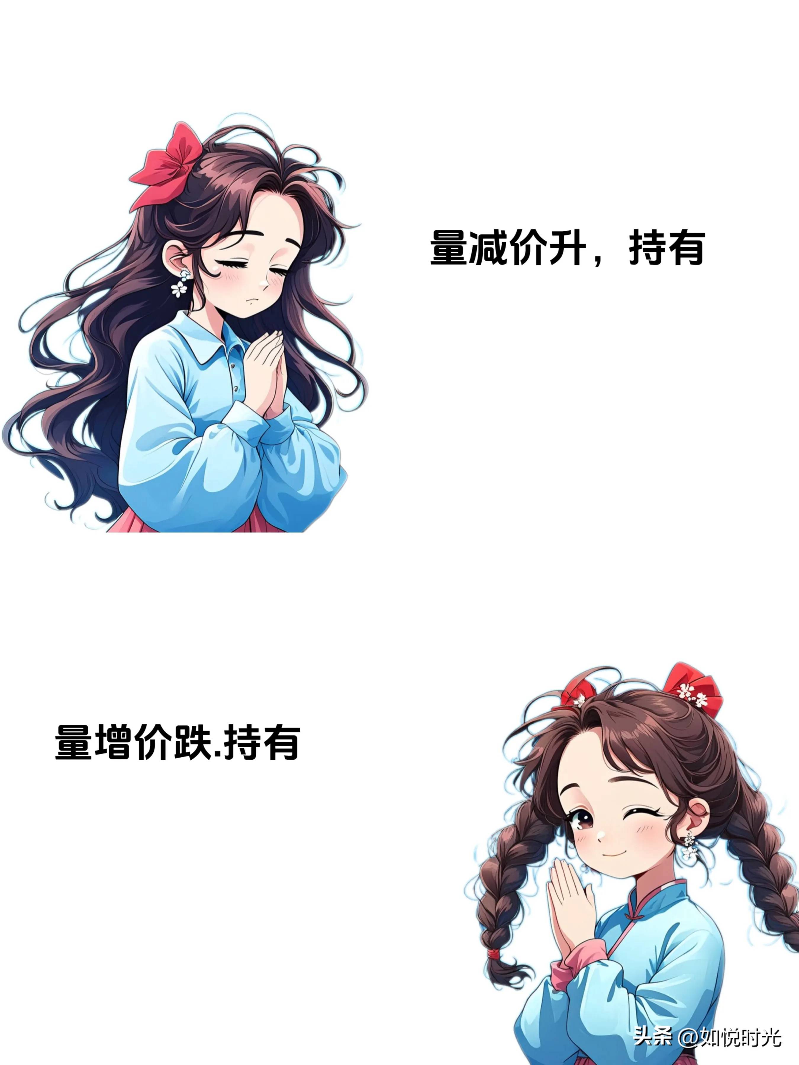 掌握量价关系解锁股市财富密码！