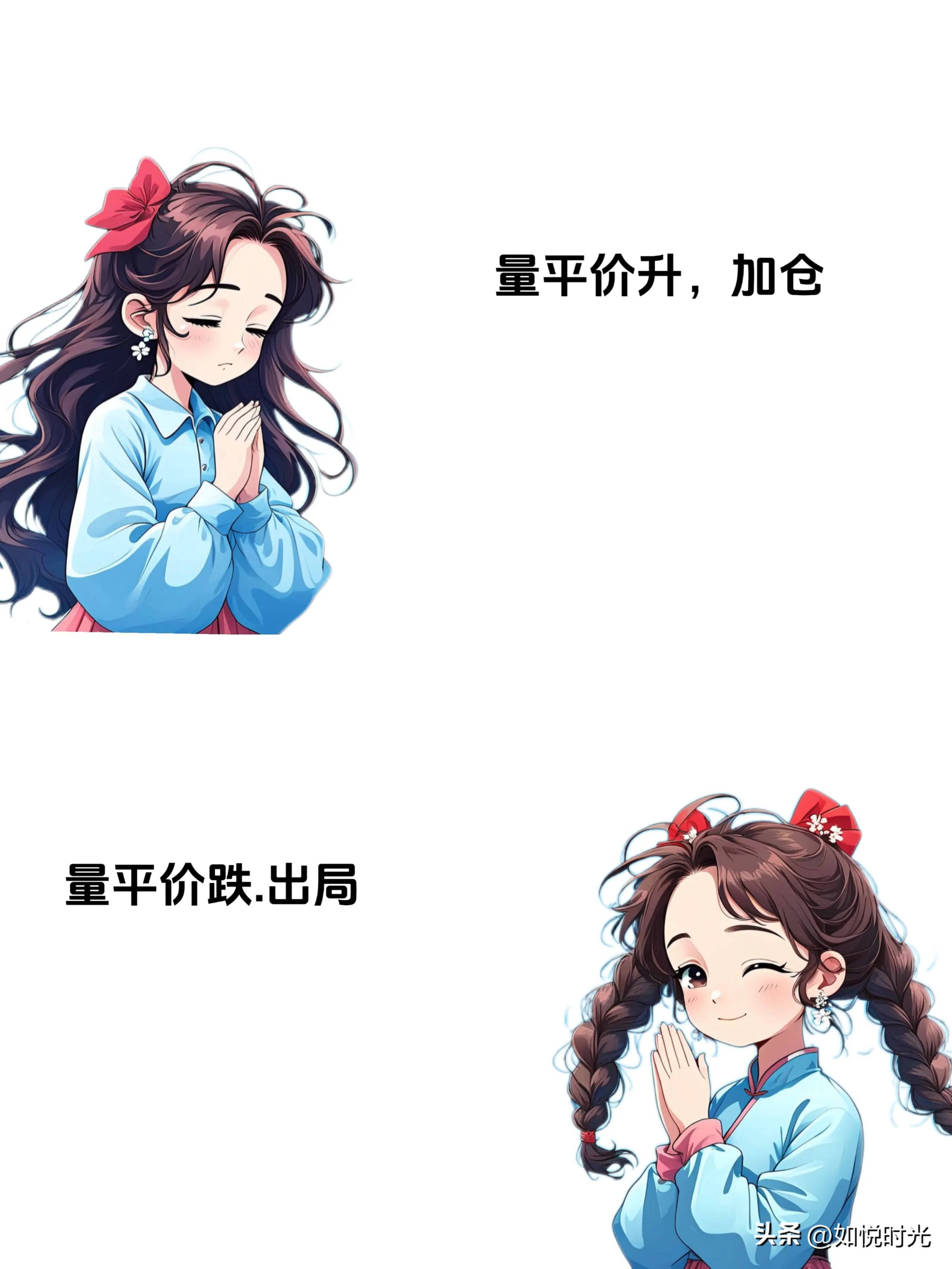 掌握量价关系解锁股市财富密码！
