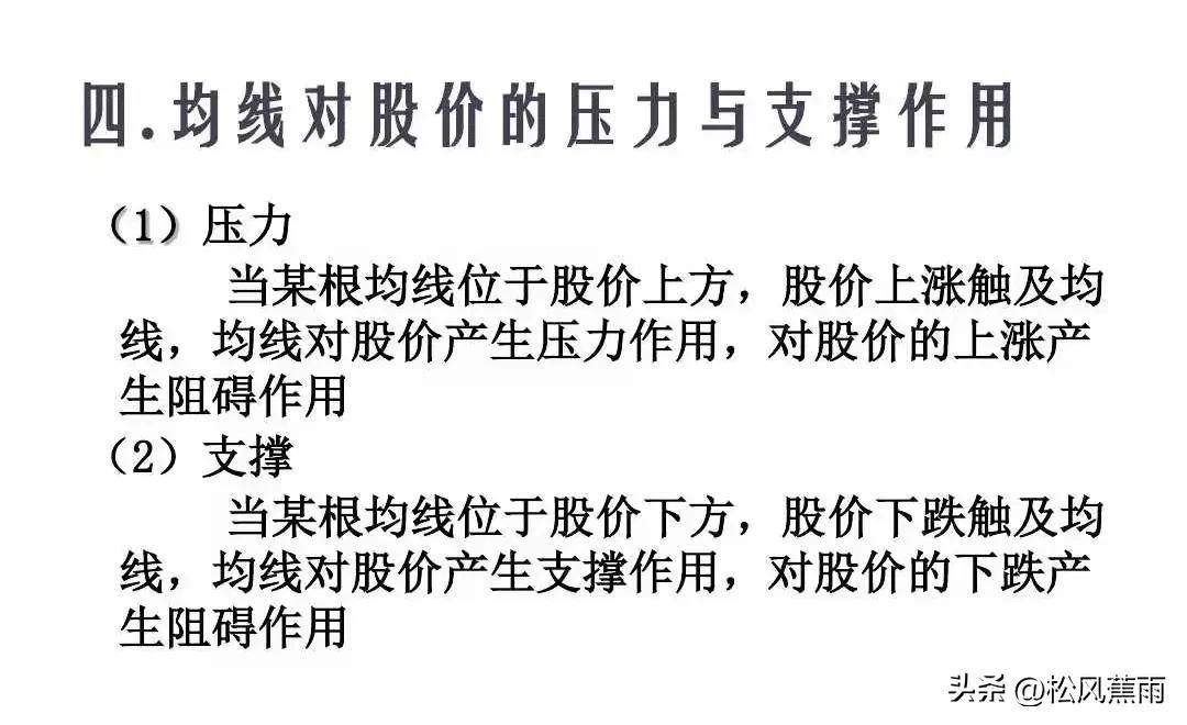 股票技术均线基础知识及应用实战图解