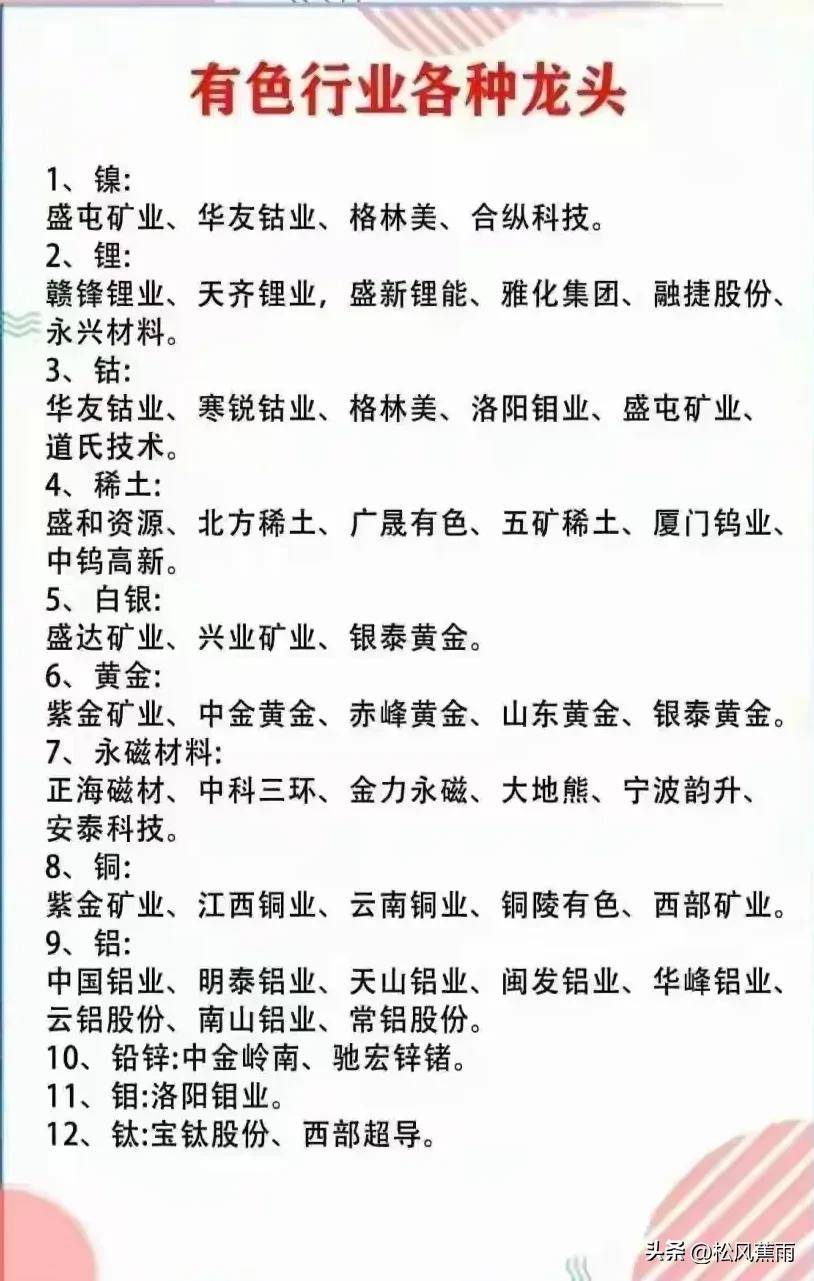 炒股只做龙头！A股各行业核心龙头梳理细分龙头盘点