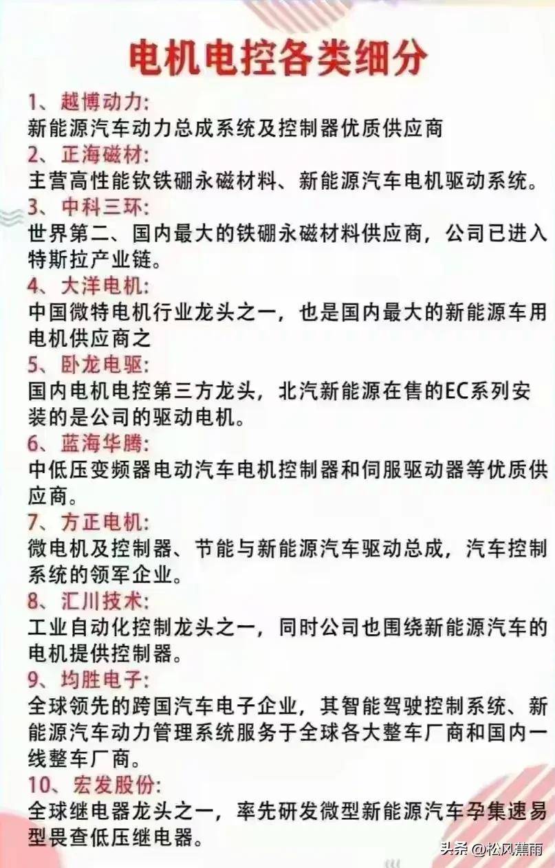 炒股只做龙头！A股各行业核心龙头梳理细分龙头盘点