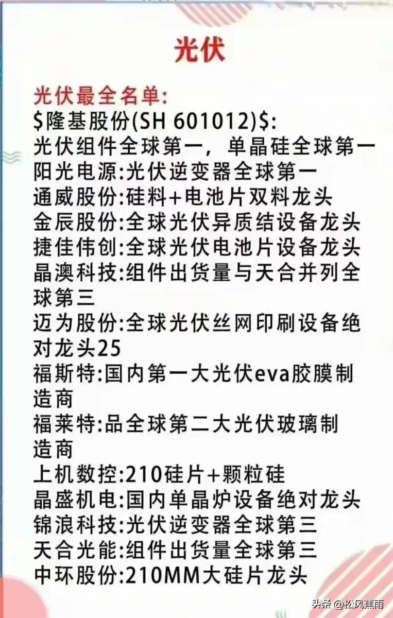 炒股只做龙头！A股各行业核心龙头梳理细分龙头盘点