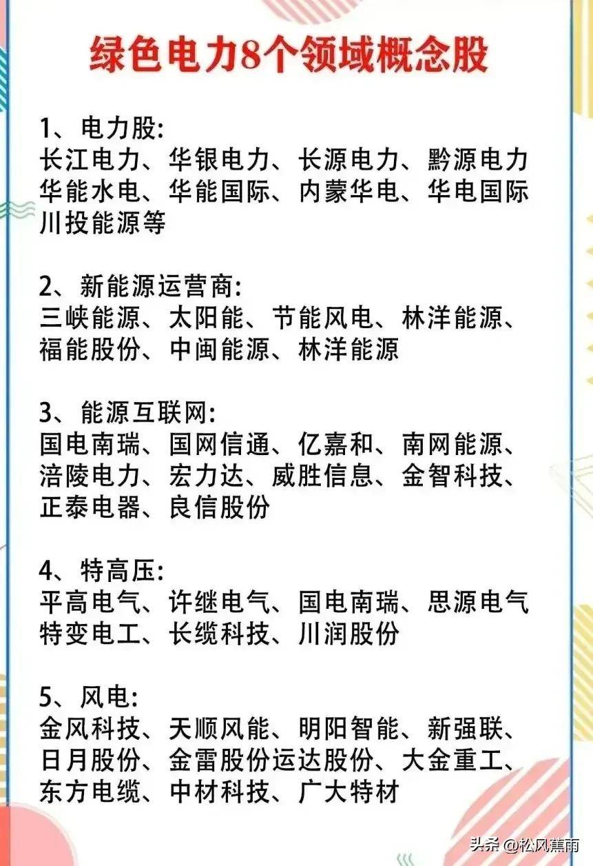炒股只做龙头！A股各行业核心龙头梳理细分龙头盘点
