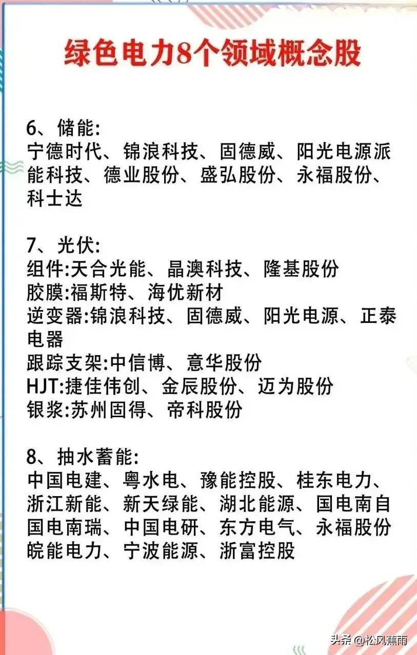 炒股只做龙头！A股各行业核心龙头梳理细分龙头盘点