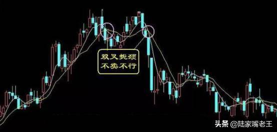 在股票市场会买是徒弟会卖老师傅到底怎么卖？一文告诉你