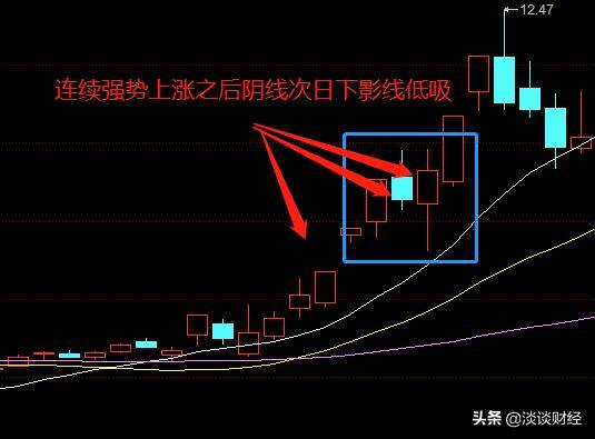 涨停战法强势股首次杀跌低吸套利该如何狙击