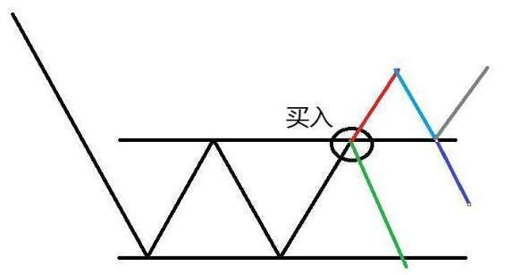一位顶级游资大佬豪言股市小资金做大的唯一方式领悟就是高手
