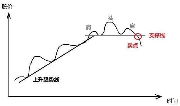 一位顶级游资大佬豪言股市小资金做大的唯一方式领悟就是高手