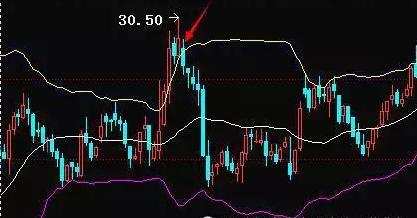 一位顶级游资大佬豪言股市小资金做大的唯一方式领悟就是高手