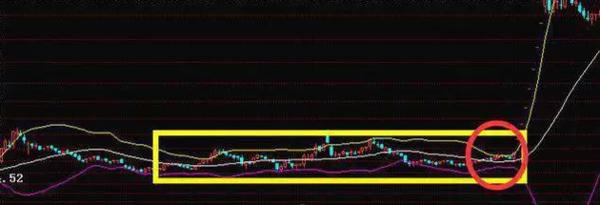 一位顶级游资大佬豪言股市小资金做大的唯一方式领悟就是高手