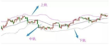 一位顶级游资大佬豪言股市小资金做大的唯一方式领悟就是高手
