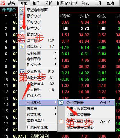 股市小白？没关系小能手教您来建立通达信副图指标