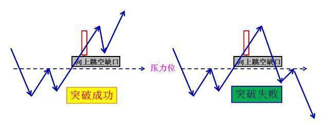 股票起飞前换手率征兆已经说明一切千百次试炼竟无一失败