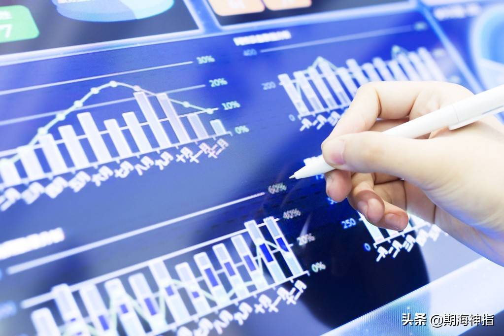 期货日内炒单交易方法？交易下单技术有什么建议？高手的宝典
