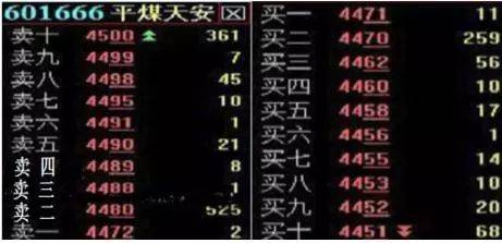 一旦读懂盘口语言你离炒股高手就近了晚上睡不着的时候看看